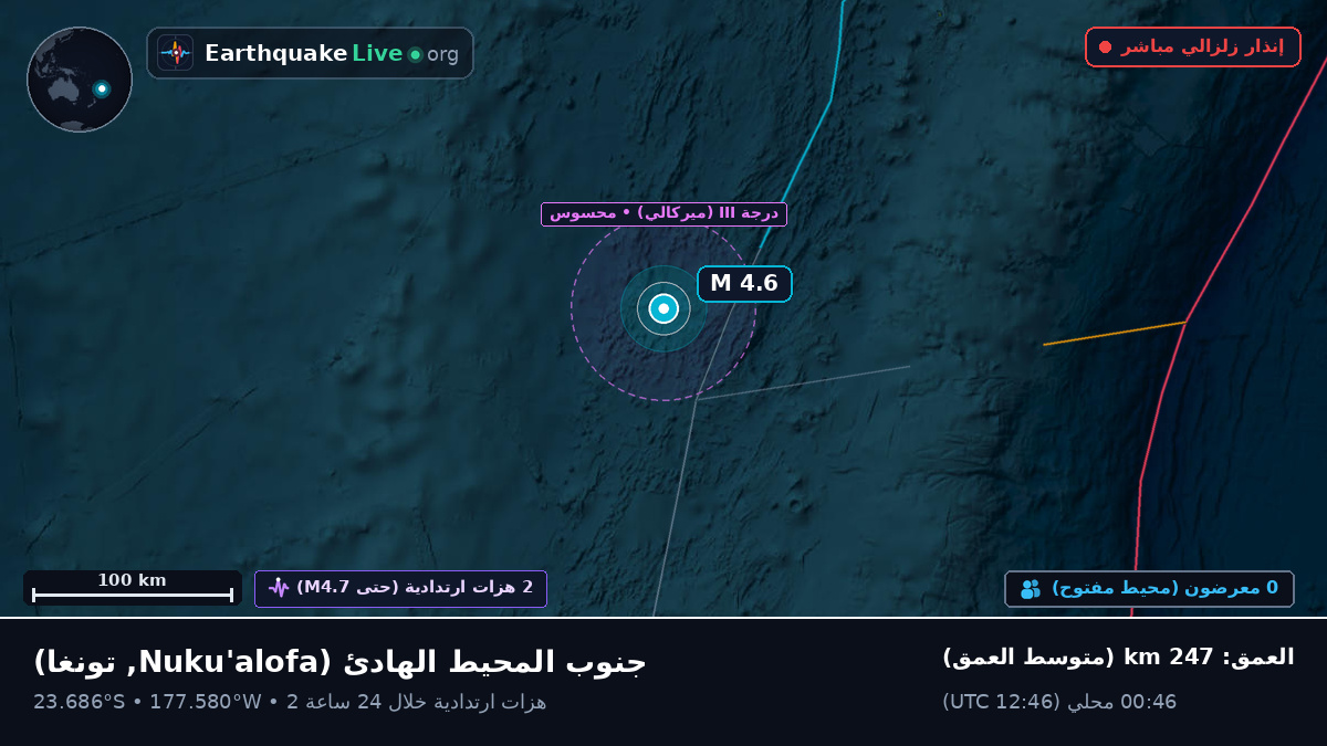 جنوب المحيط الهادئ (تونغا)