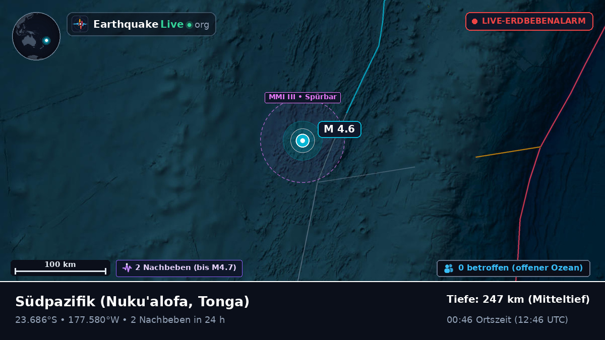 Südpazifik (Tonga)