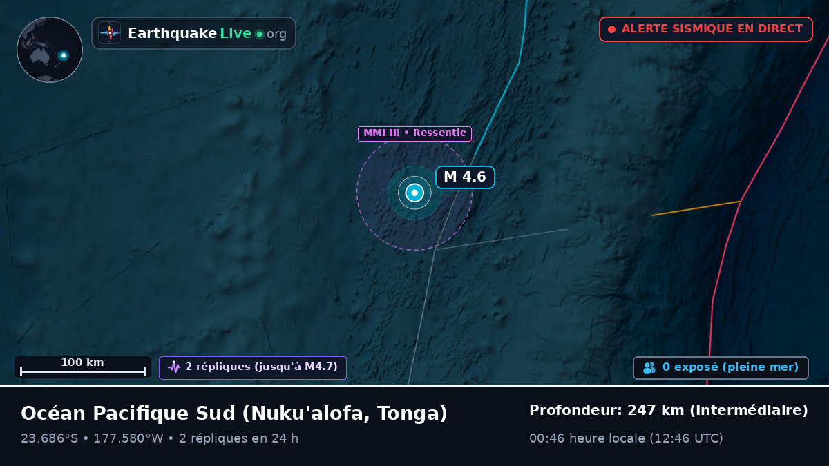 Océan Pacifique Sud (Tonga)