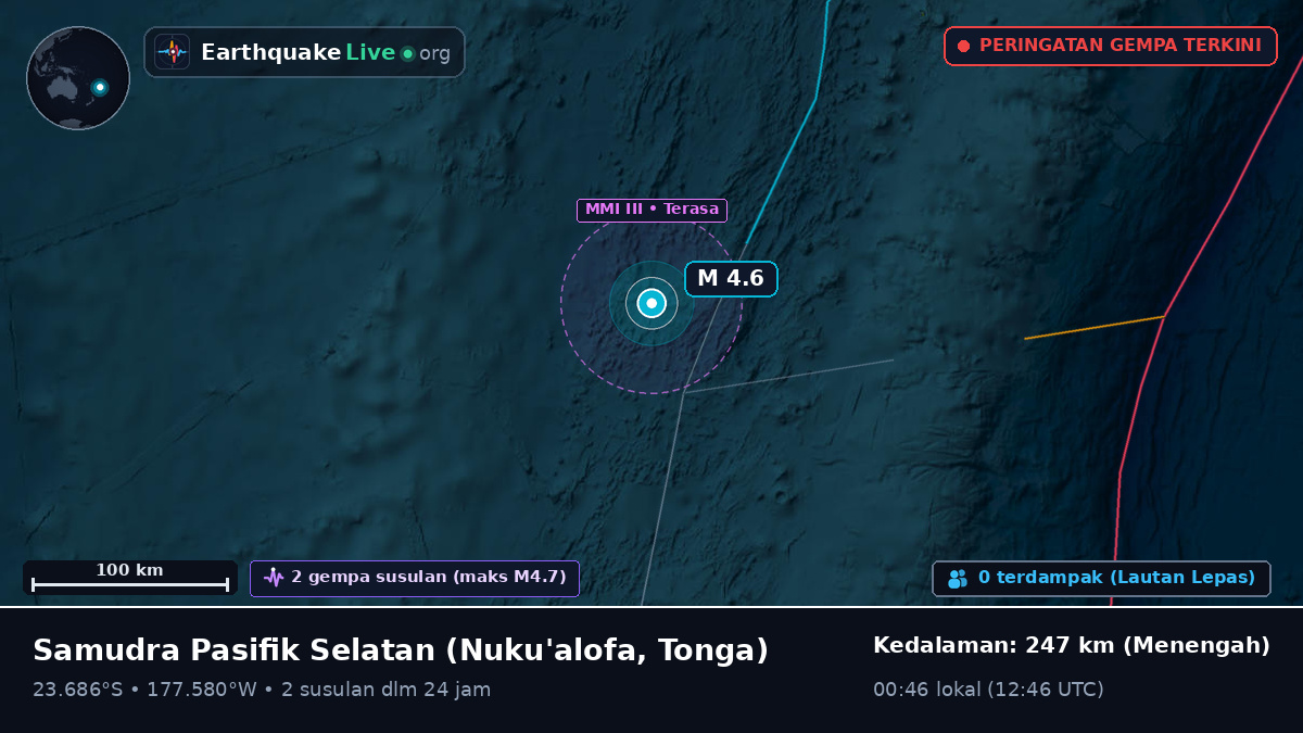 Samudra Pasifik Selatan (Tonga)