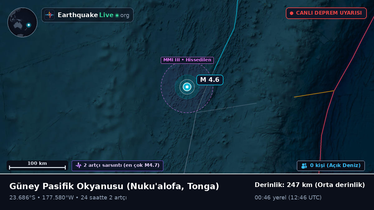 Güney Pasifik Okyanusu (Tonga)