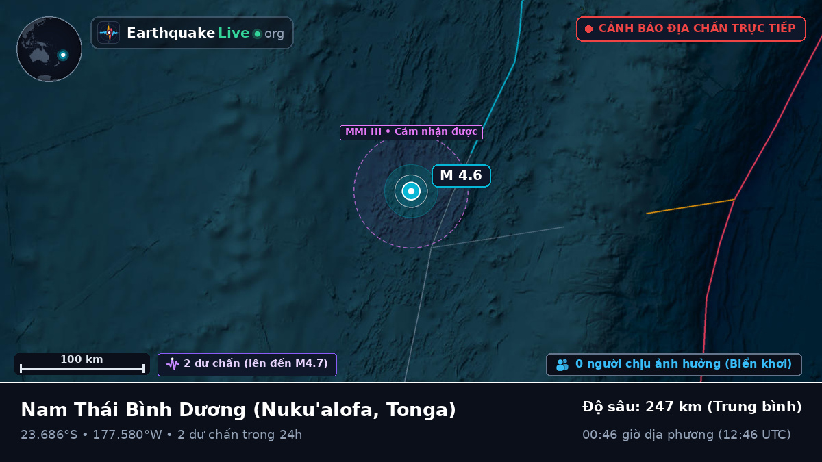 Nam Thái Bình Dương (Tonga)