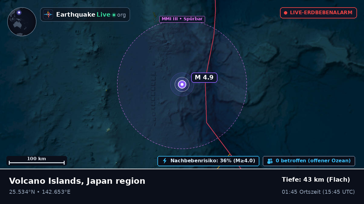 Philippinensee (Japan)