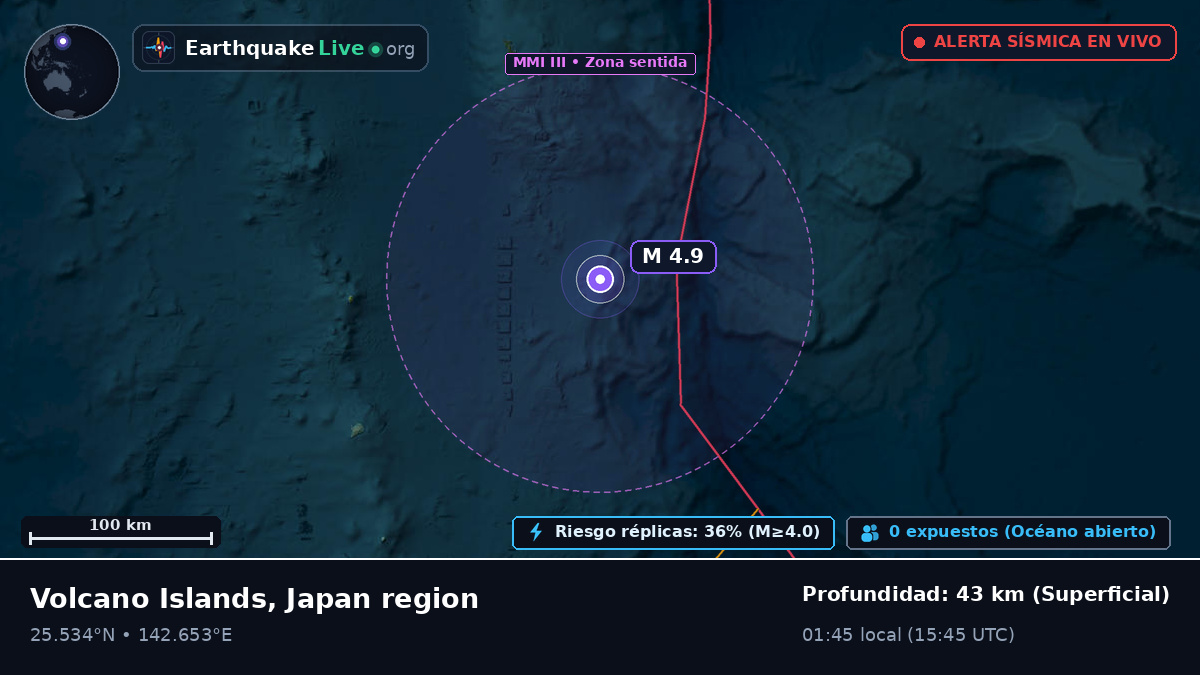 Mar de Filipinas (Japón)