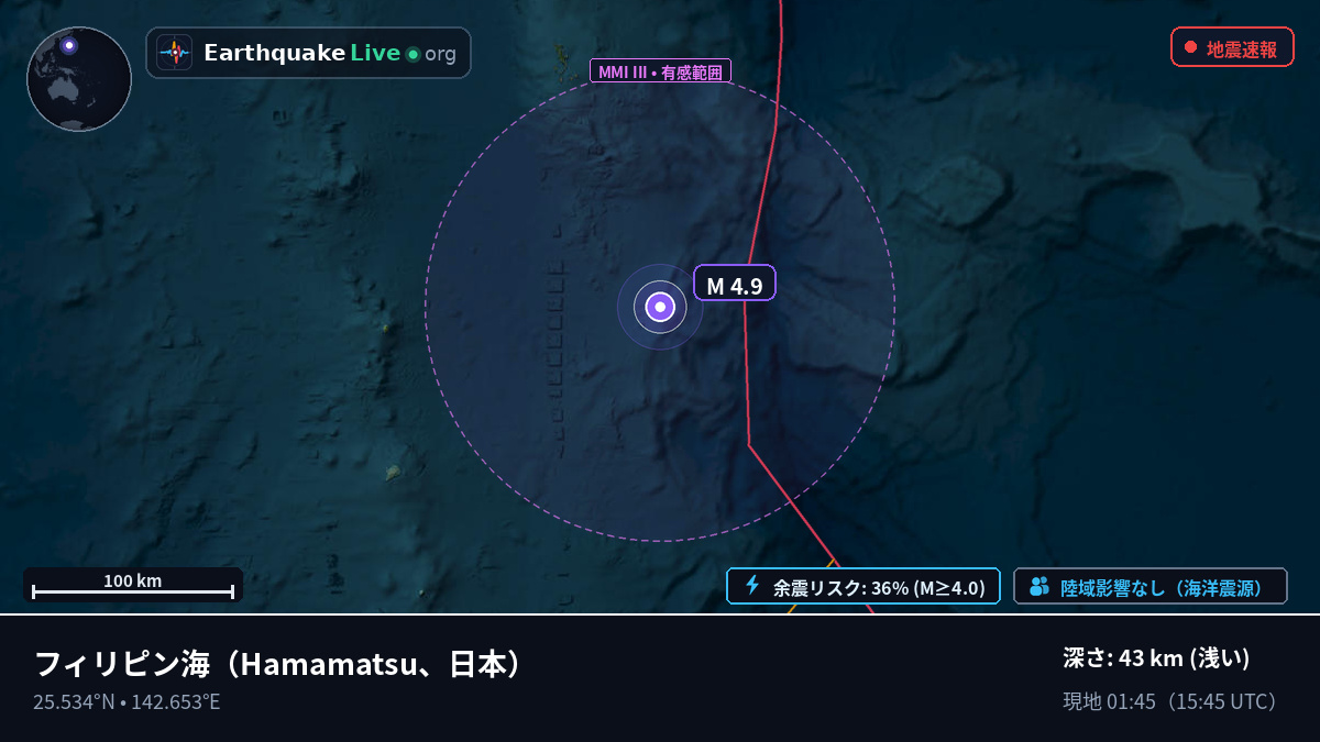 フィリピン海 (日本)