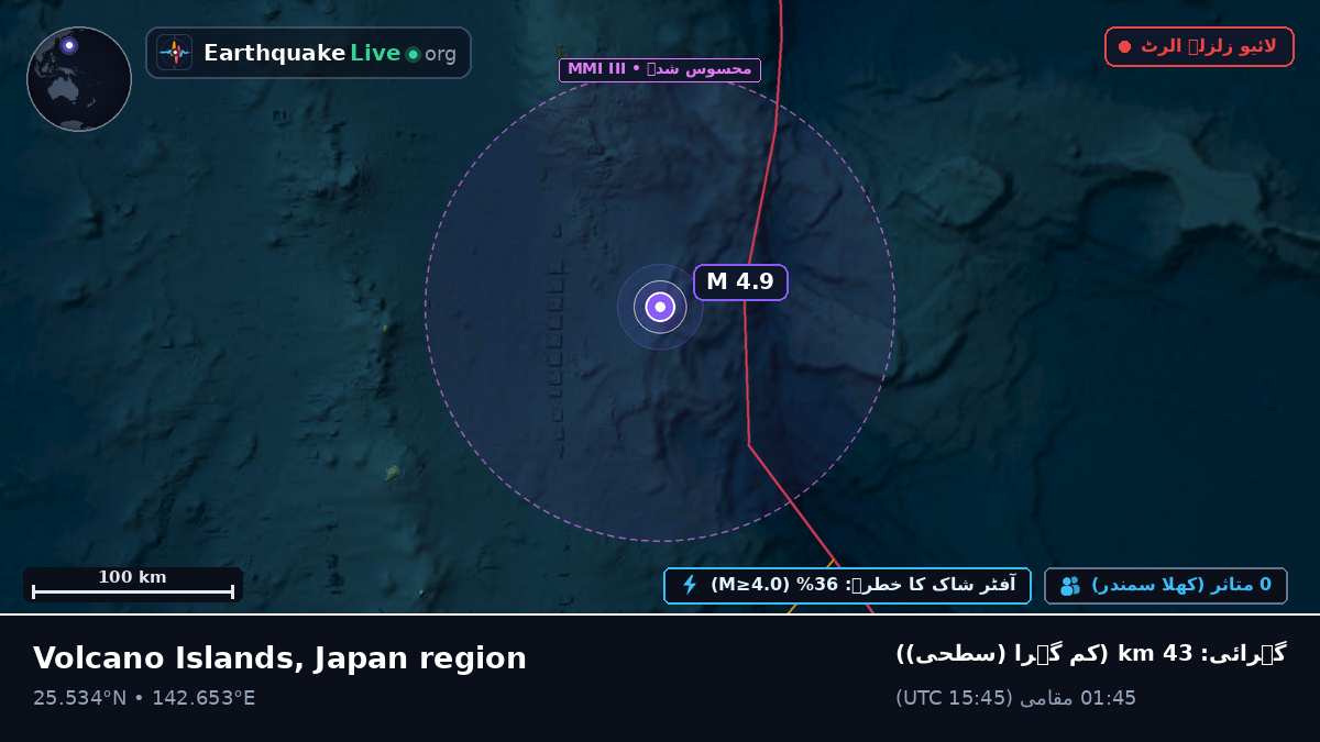 بحیرہ فلپائن (جاپان)