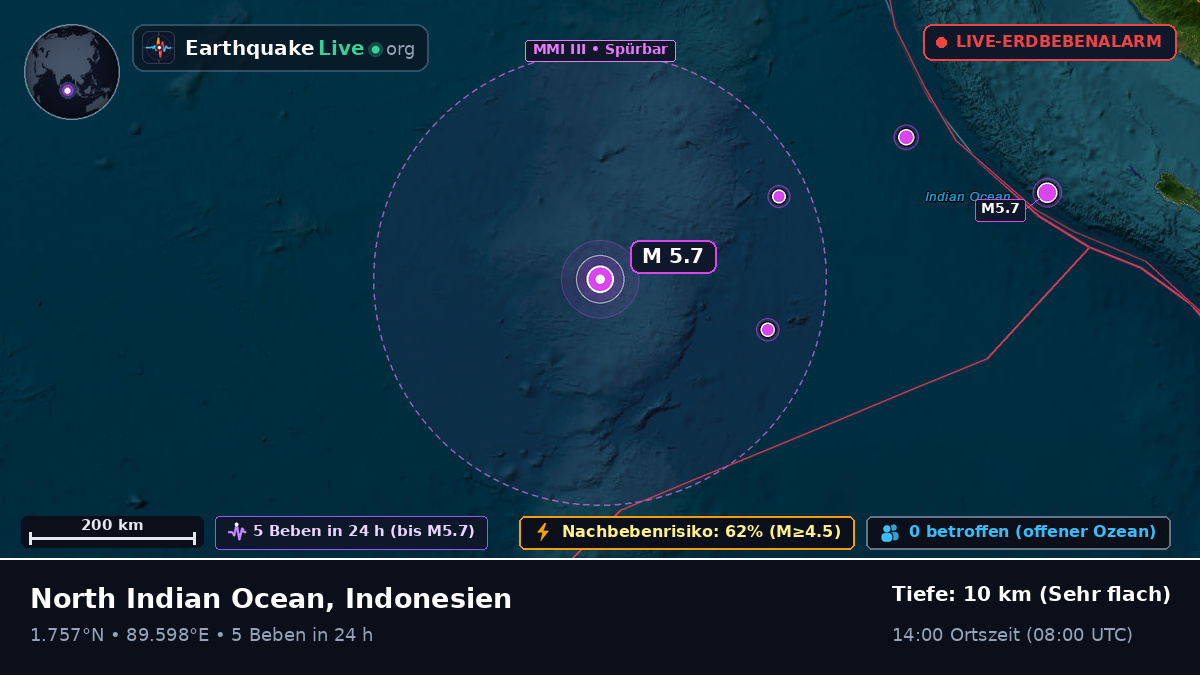 Indischer Ozean (Indonesien)