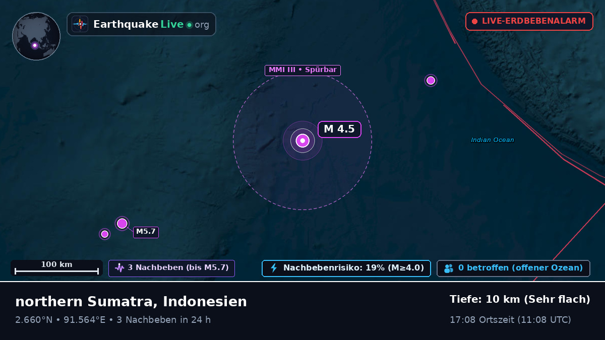Indischer Ozean (Indonesien)