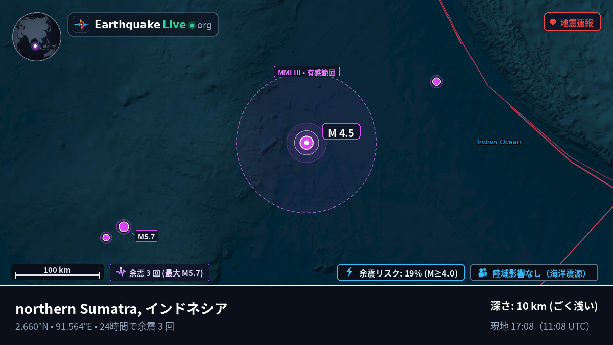 インド洋 (インドネシア)