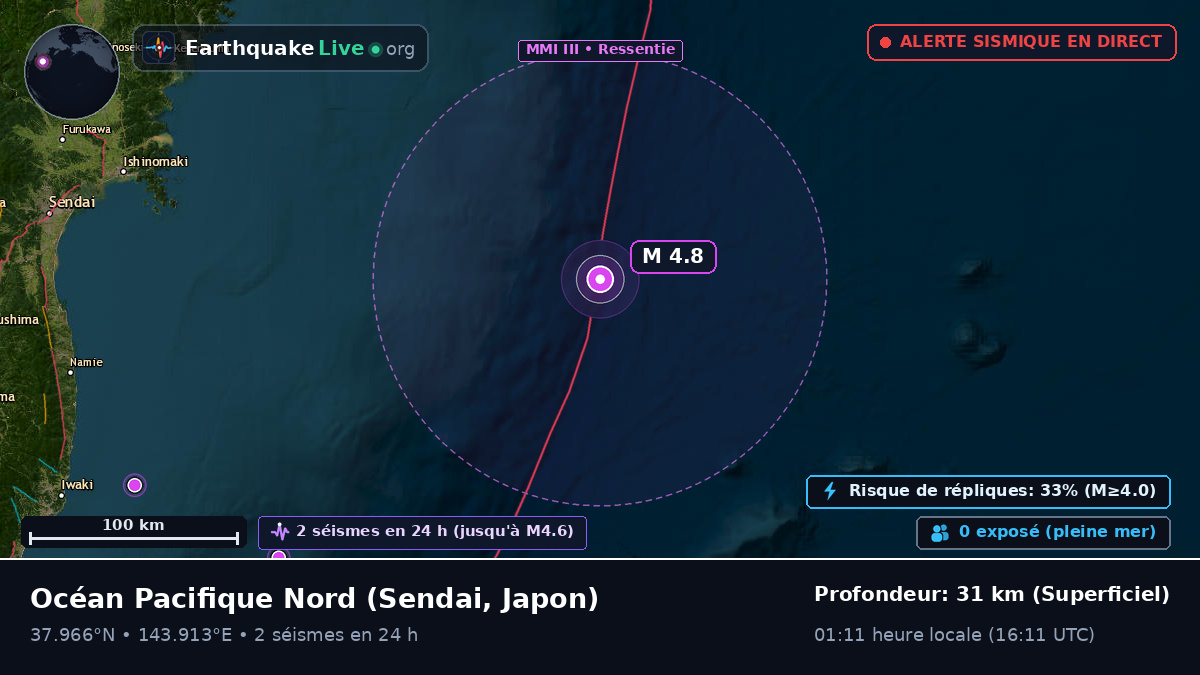 Océan Pacifique Nord (Japon)