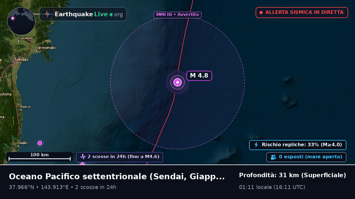 Oceano Pacifico settentrionale (Giappone)