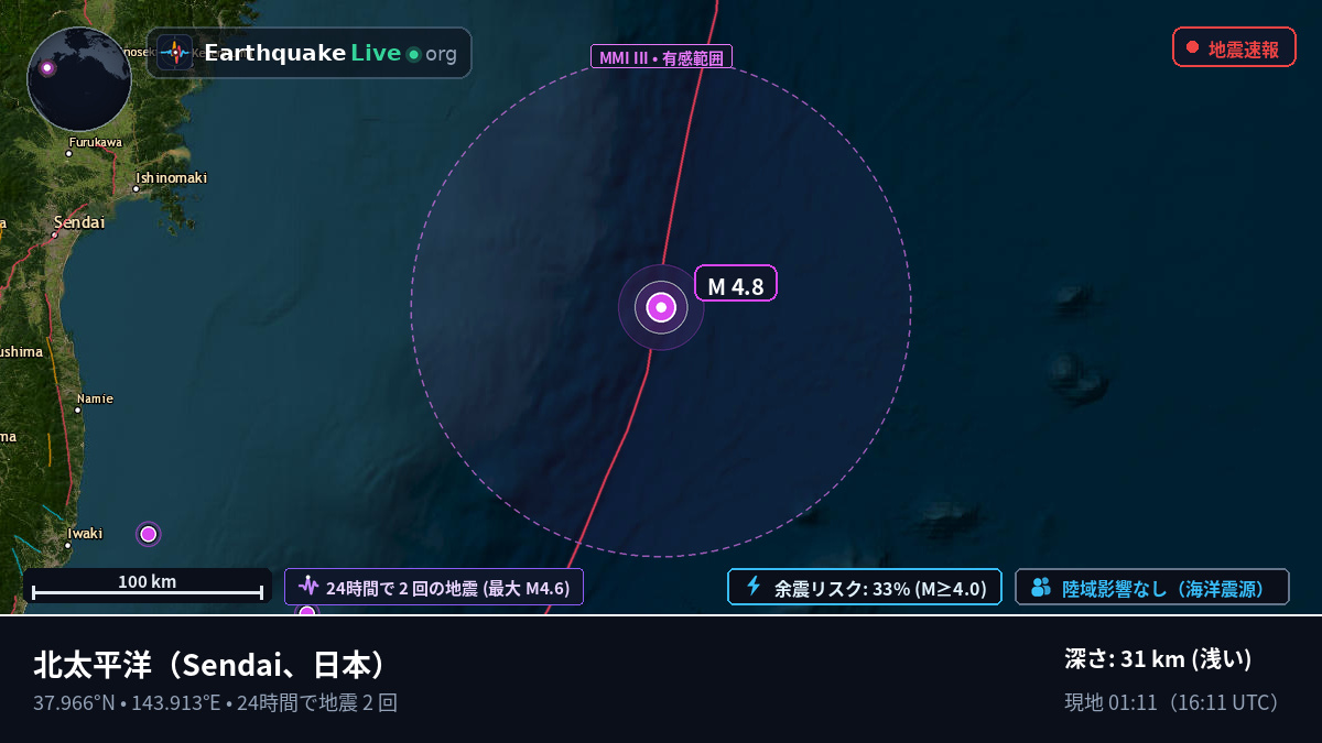 北太平洋 (日本)