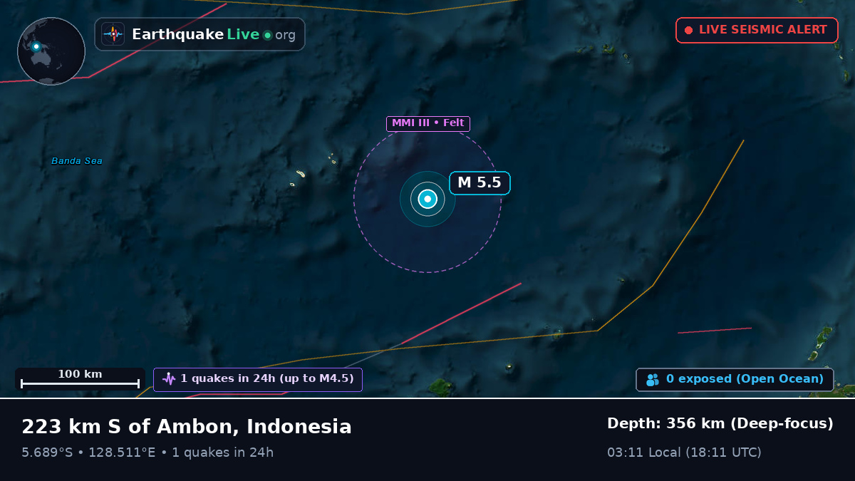 Banda Sea (Indonesia)