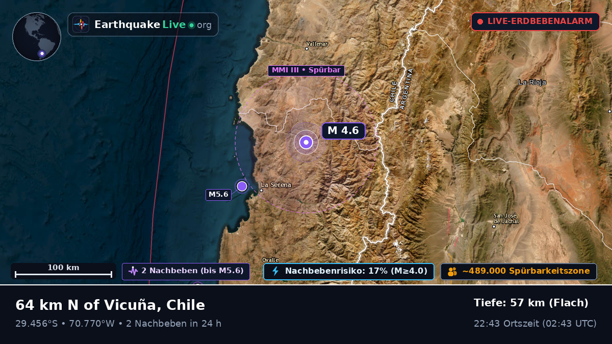 Coquimbo, Chile
