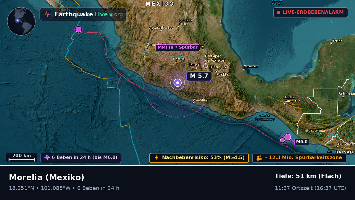 Michoacán, Mexiko