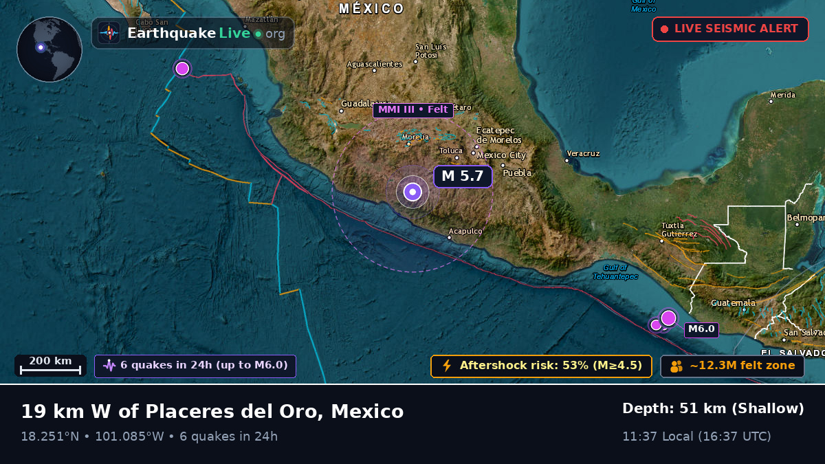 Michoacán, Mexico