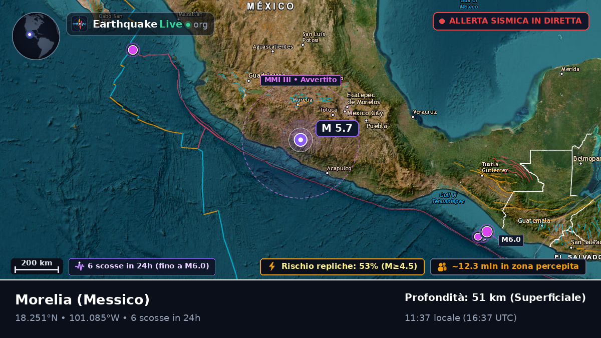 Michoacán, Messico