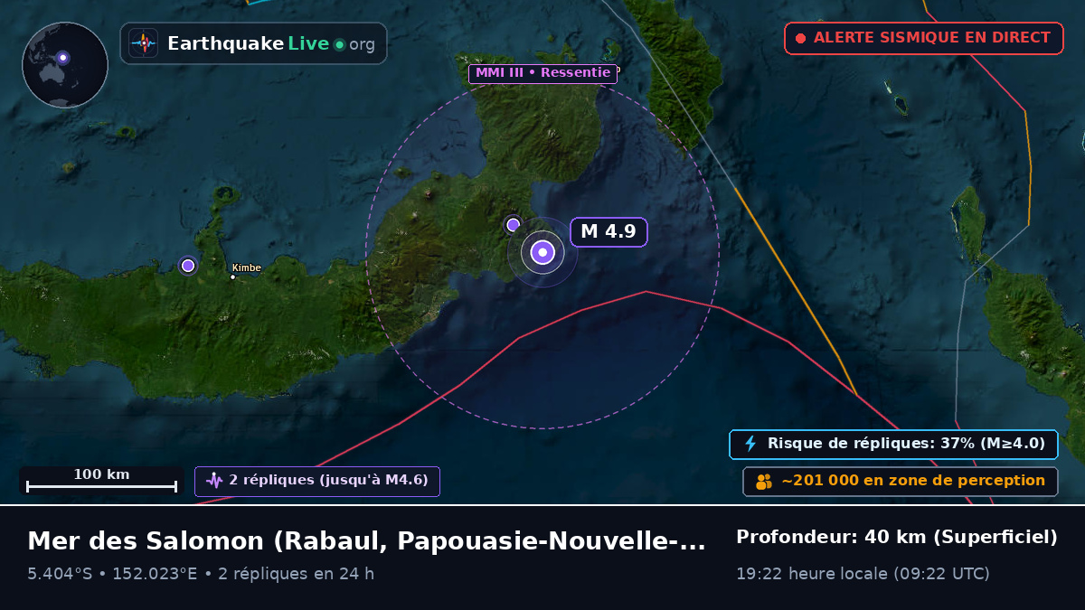 Mer des Salomon (Papouasie-Nouvelle-Guinée)