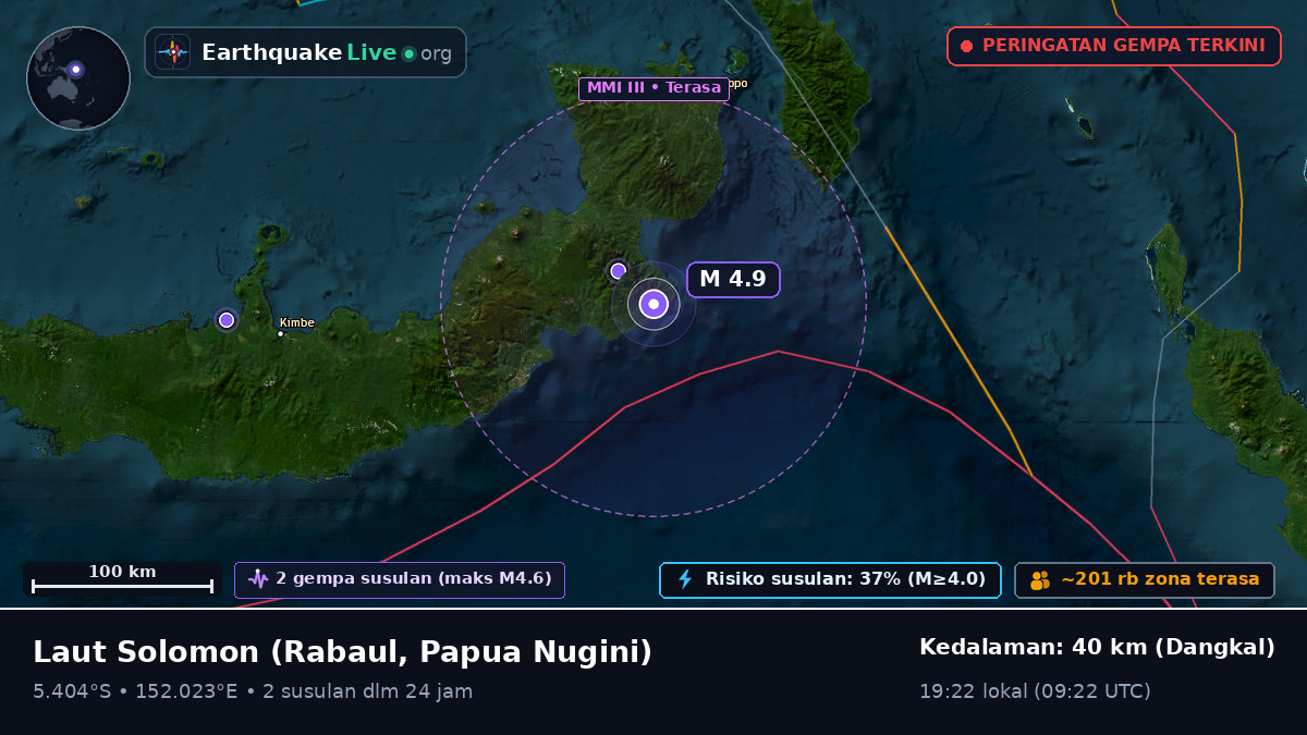 Laut Solomon (Papua Nugini)