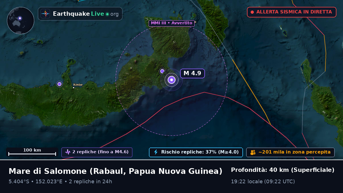 Mare di Salomone (Papua Nuova Guinea)
