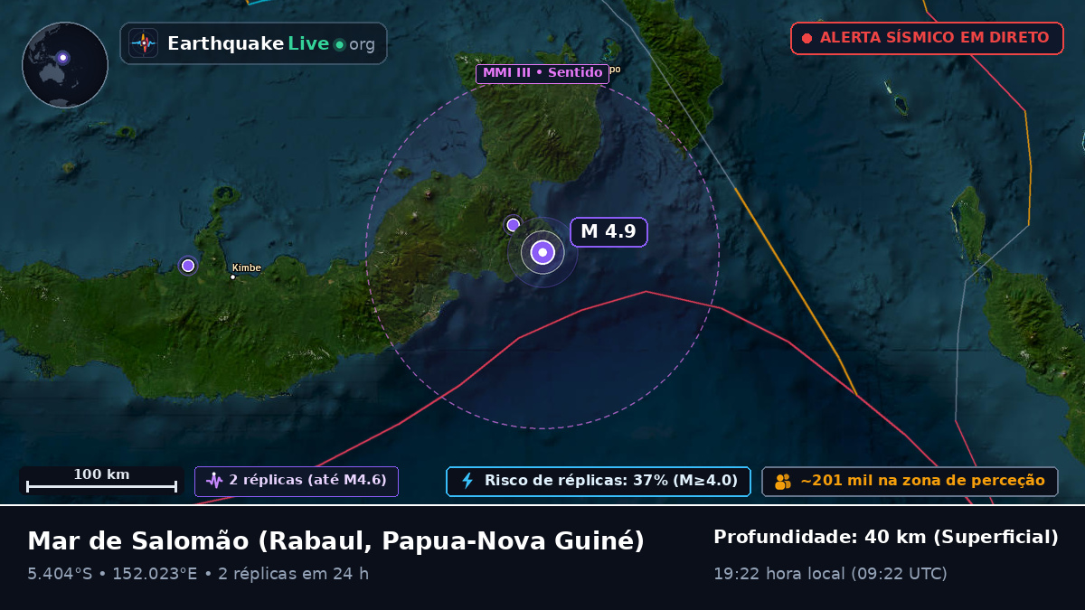 Mar de Salomão (Papua-Nova Guiné)