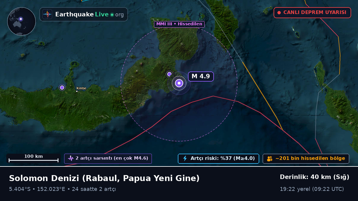 Solomon Denizi (Papua Yeni Gine)