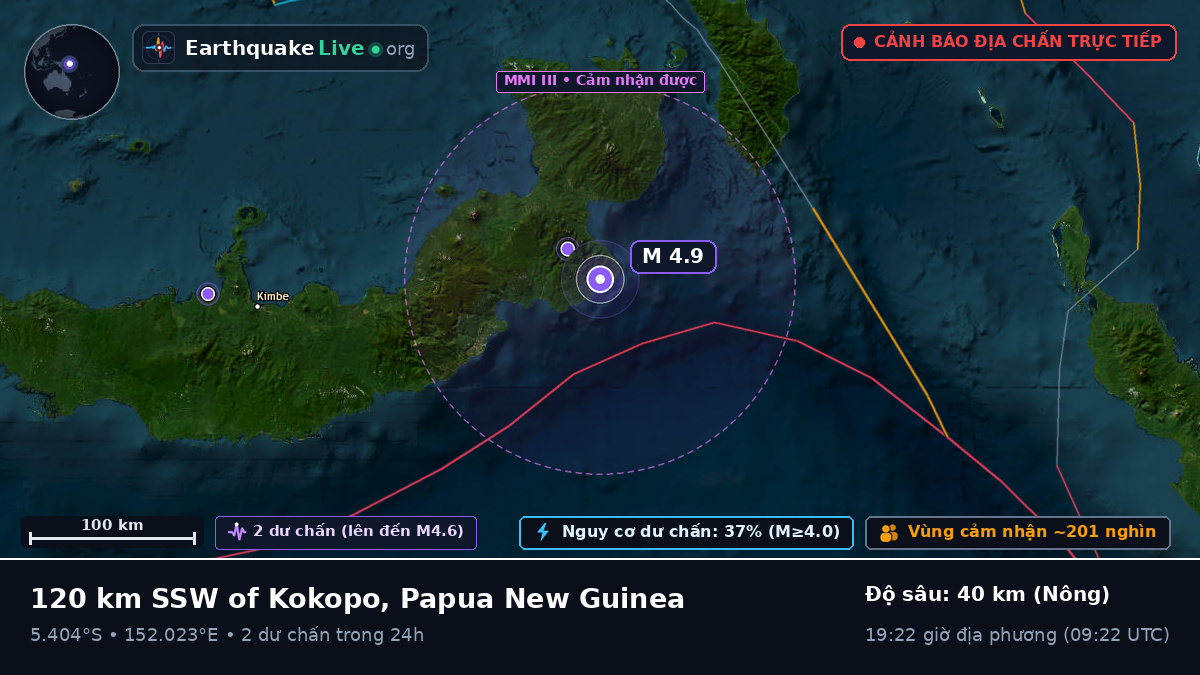 Biển Solomon (Papua New Guinea)