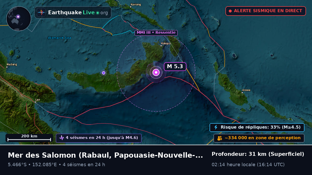 Mer des Salomon (Papouasie-Nouvelle-Guinée)