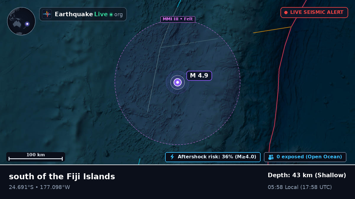 South Pacific Ocean (Tonga)