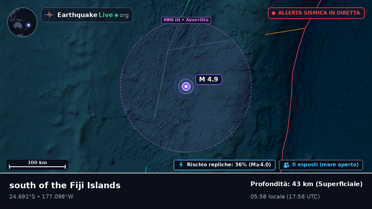Oceano Pacifico meridionale (Tonga)