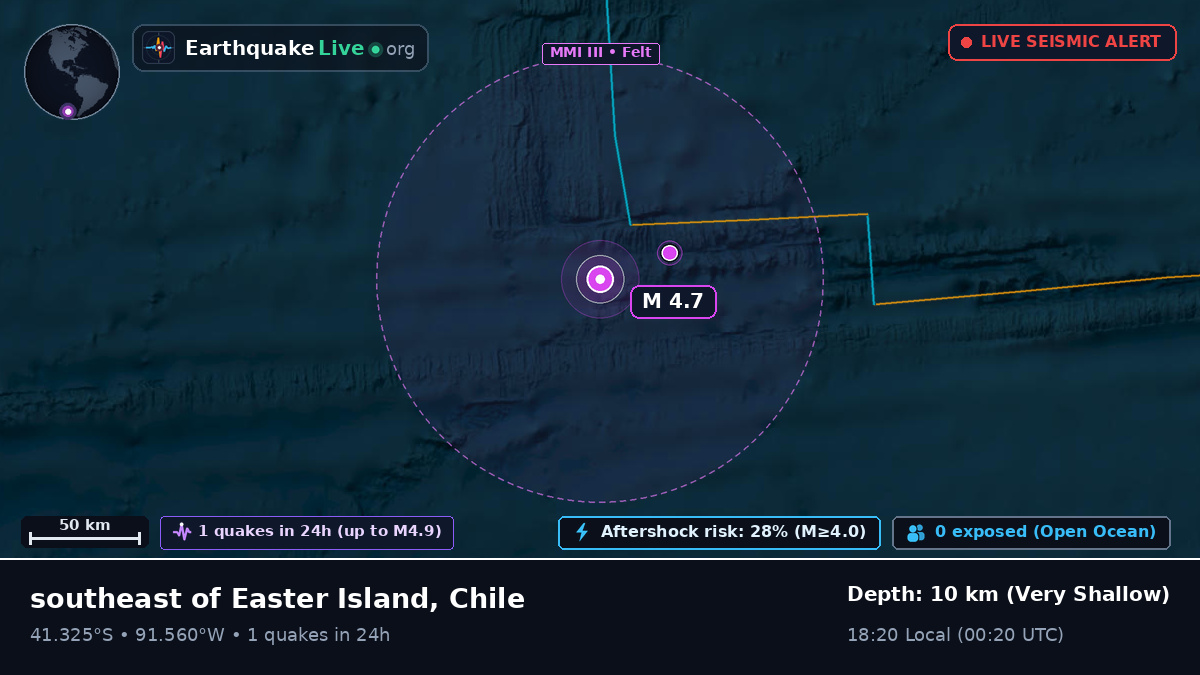 South Pacific Ocean (Chile)
