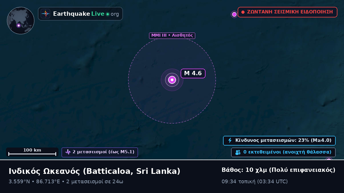 Ινδικός Ωκεανός (Sri Lanka)