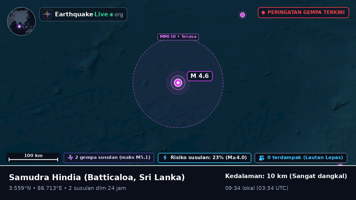 Samudra Hindia (Sri Lanka)
