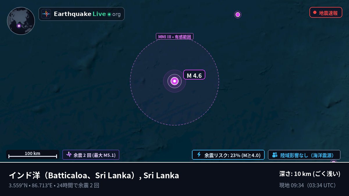インド洋 (Sri Lanka)