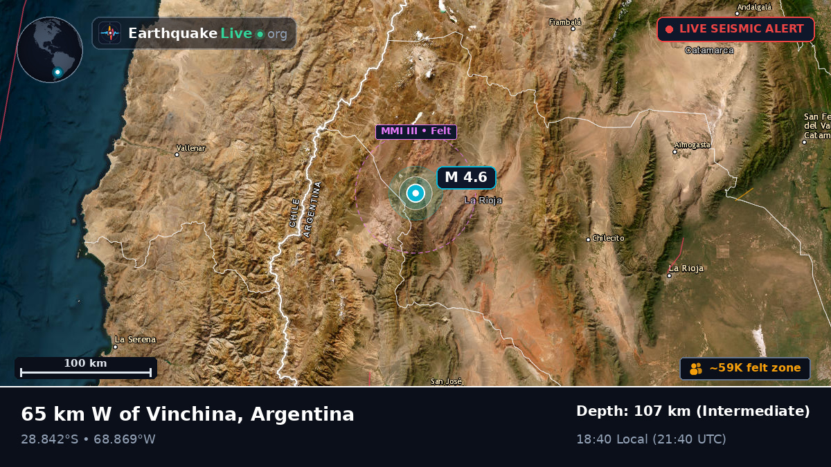 La Rioja, Argentina
