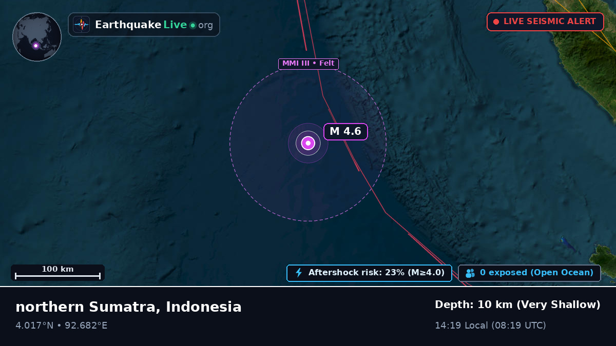 Indian Ocean (Indonesia)