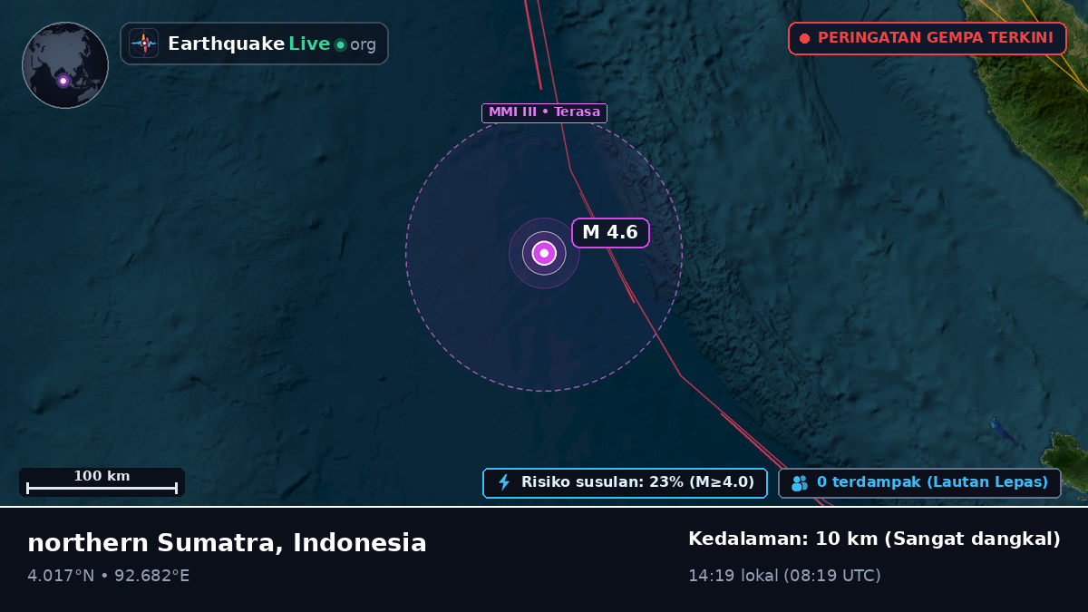 Samudra Hindia (Indonesia)