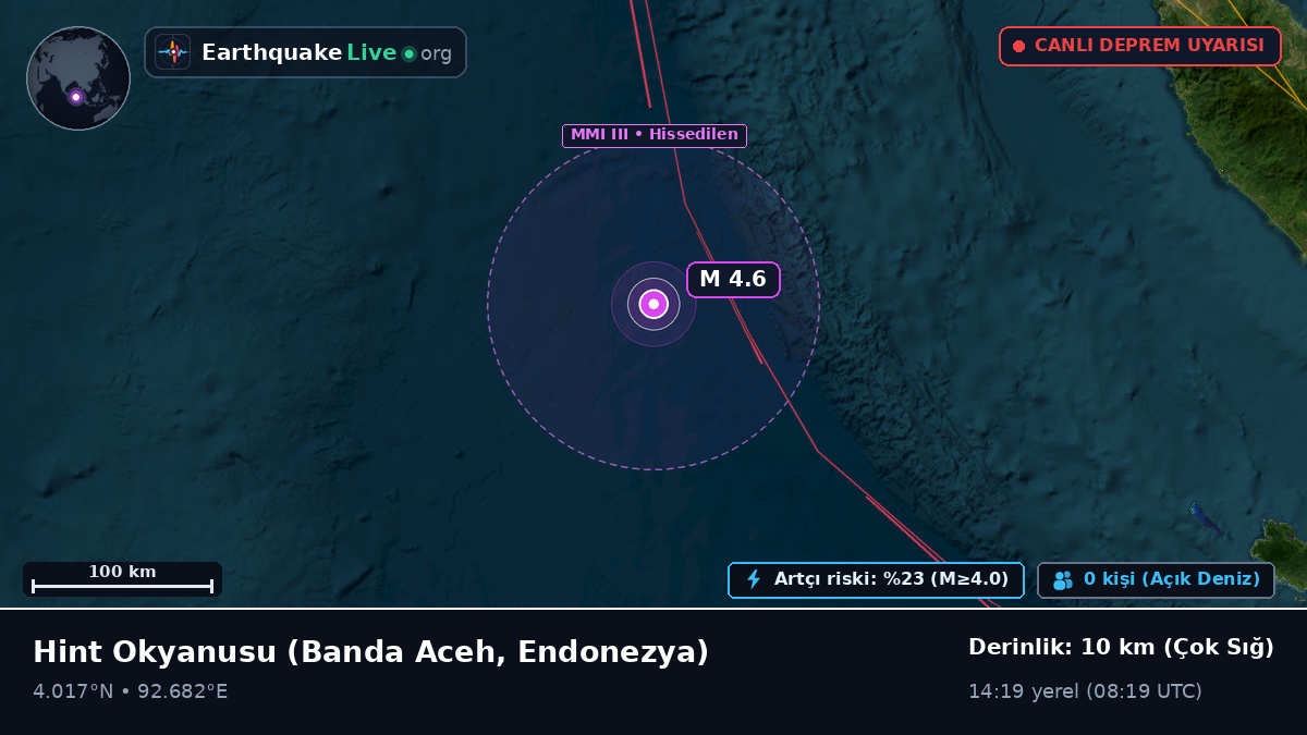 Hint Okyanusu (Endonezya)