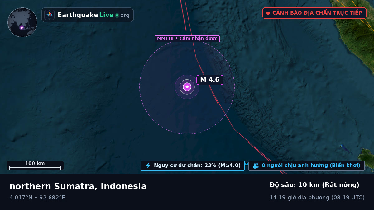 Ấn Độ Dương (Indonesia)