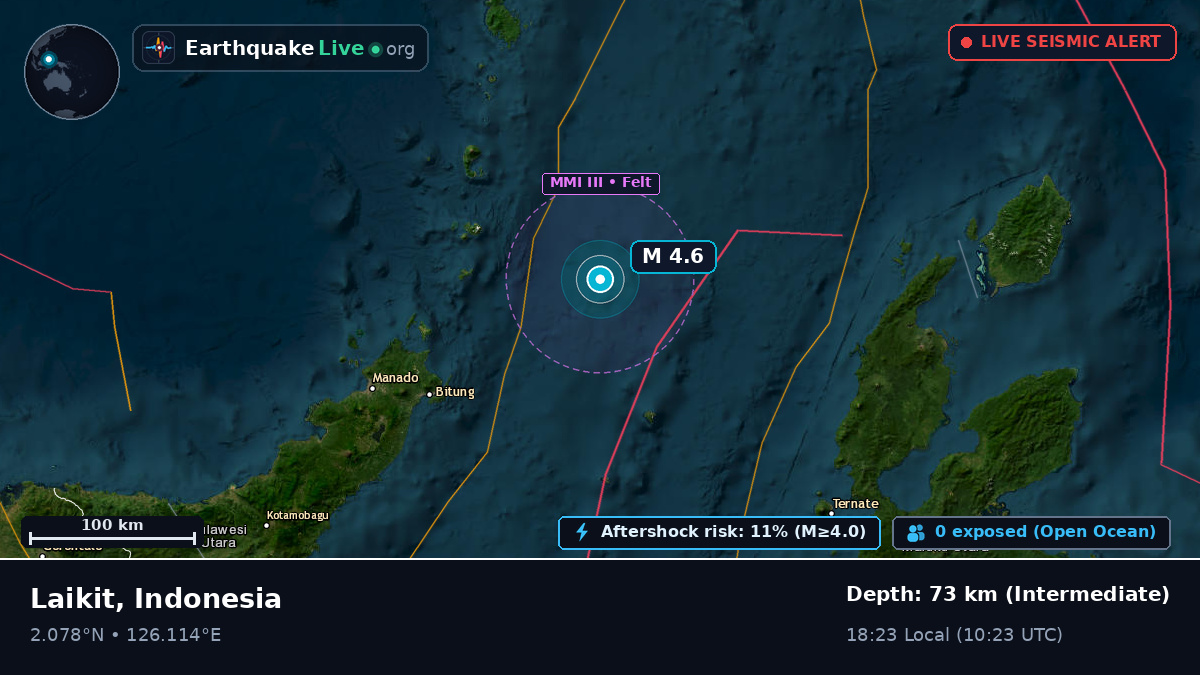 Molucca Sea (Indonesia)