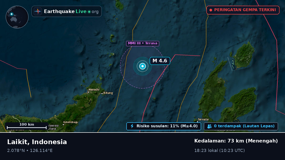 Laut Maluku (Indonesia)