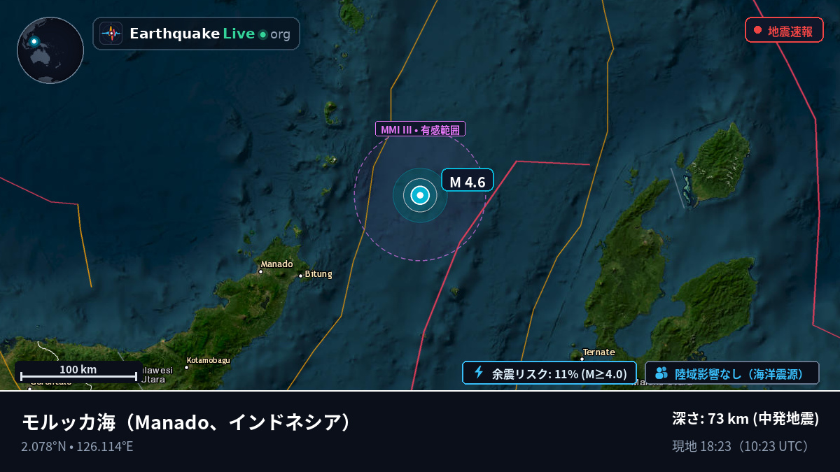 モルッカ海 (インドネシア)