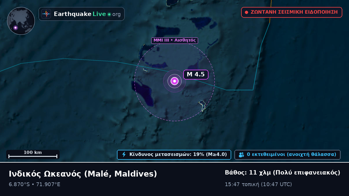 Ινδικός Ωκεανός (Maldives)