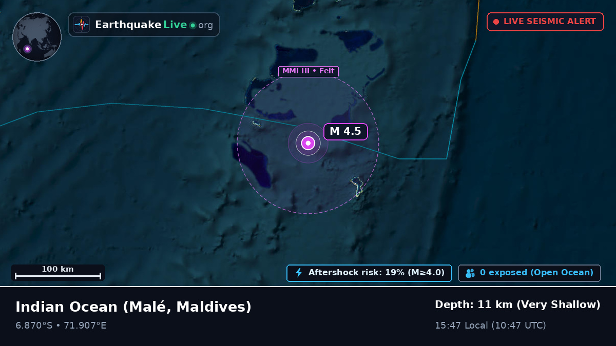 Indian Ocean (Maldives)
