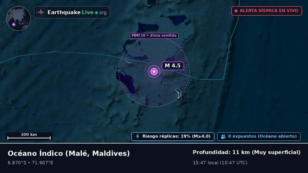 Océano Índico (Maldives)