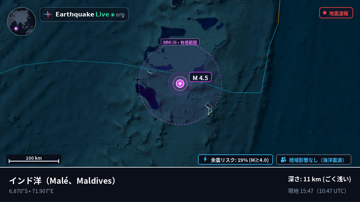 インド洋 (Maldives)