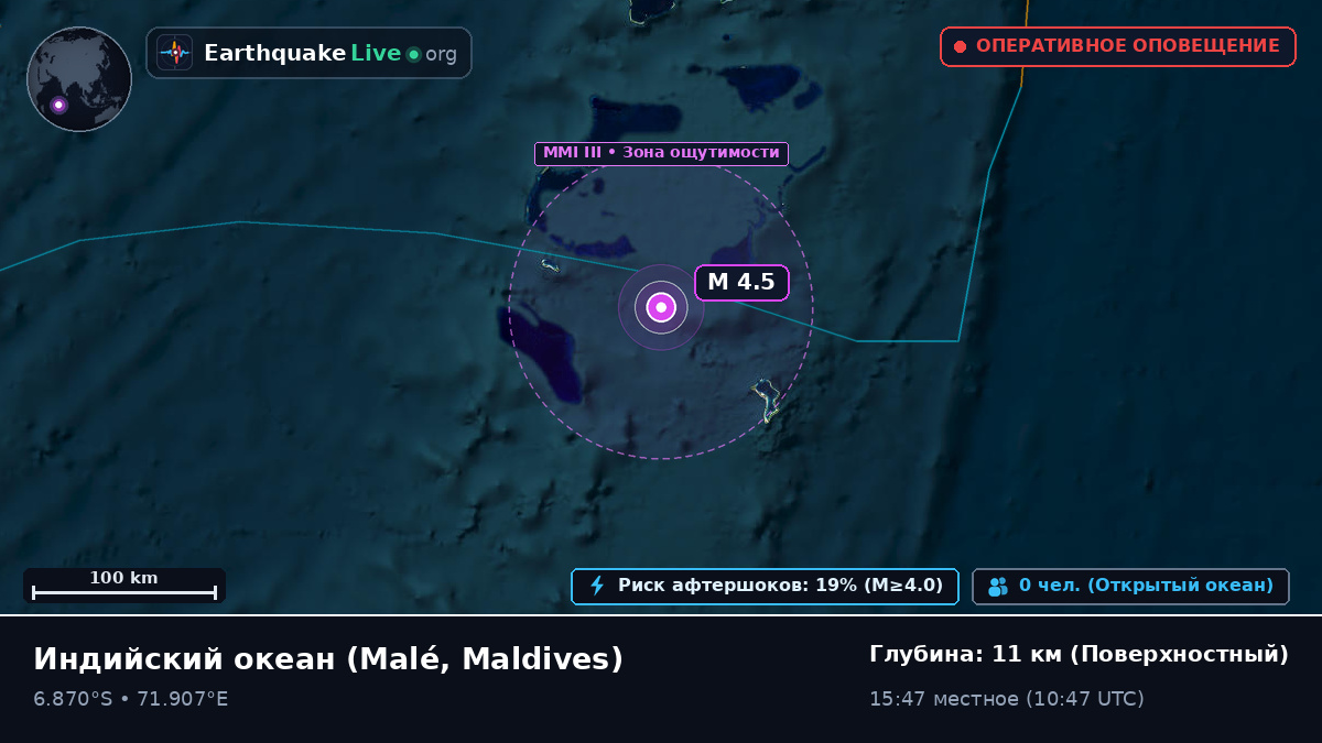 Индийский океан (Maldives)