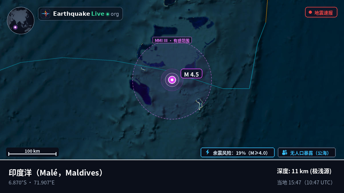 印度洋 (Maldives)