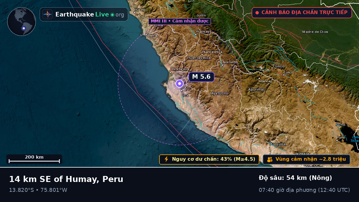 Ica, Peru