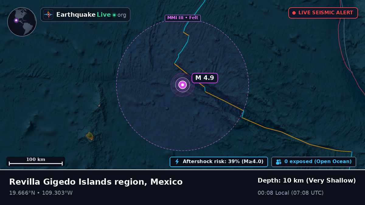 North Pacific Ocean (Mexico)